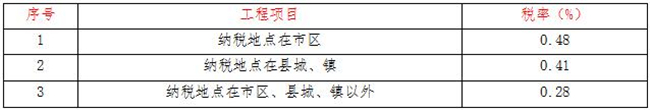 工程造价,LY体育·(国际)官方网站-lysport
工程造价,LY体育·(国际)官方网站-lysport
